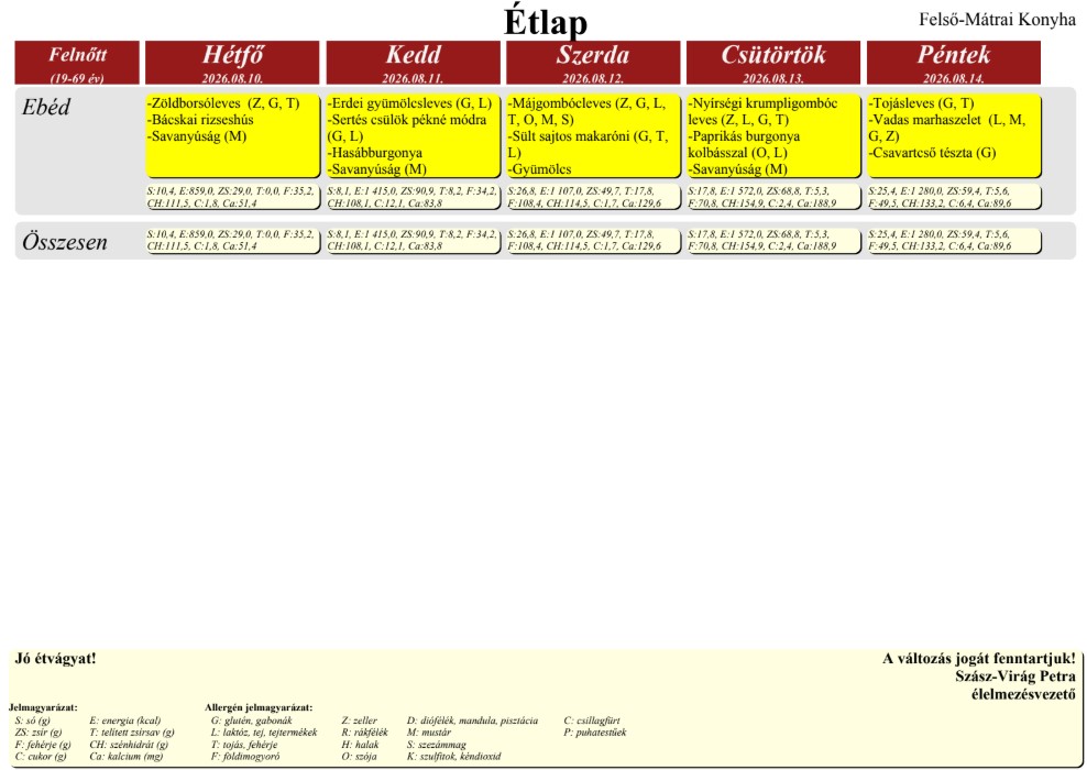 etlap260810