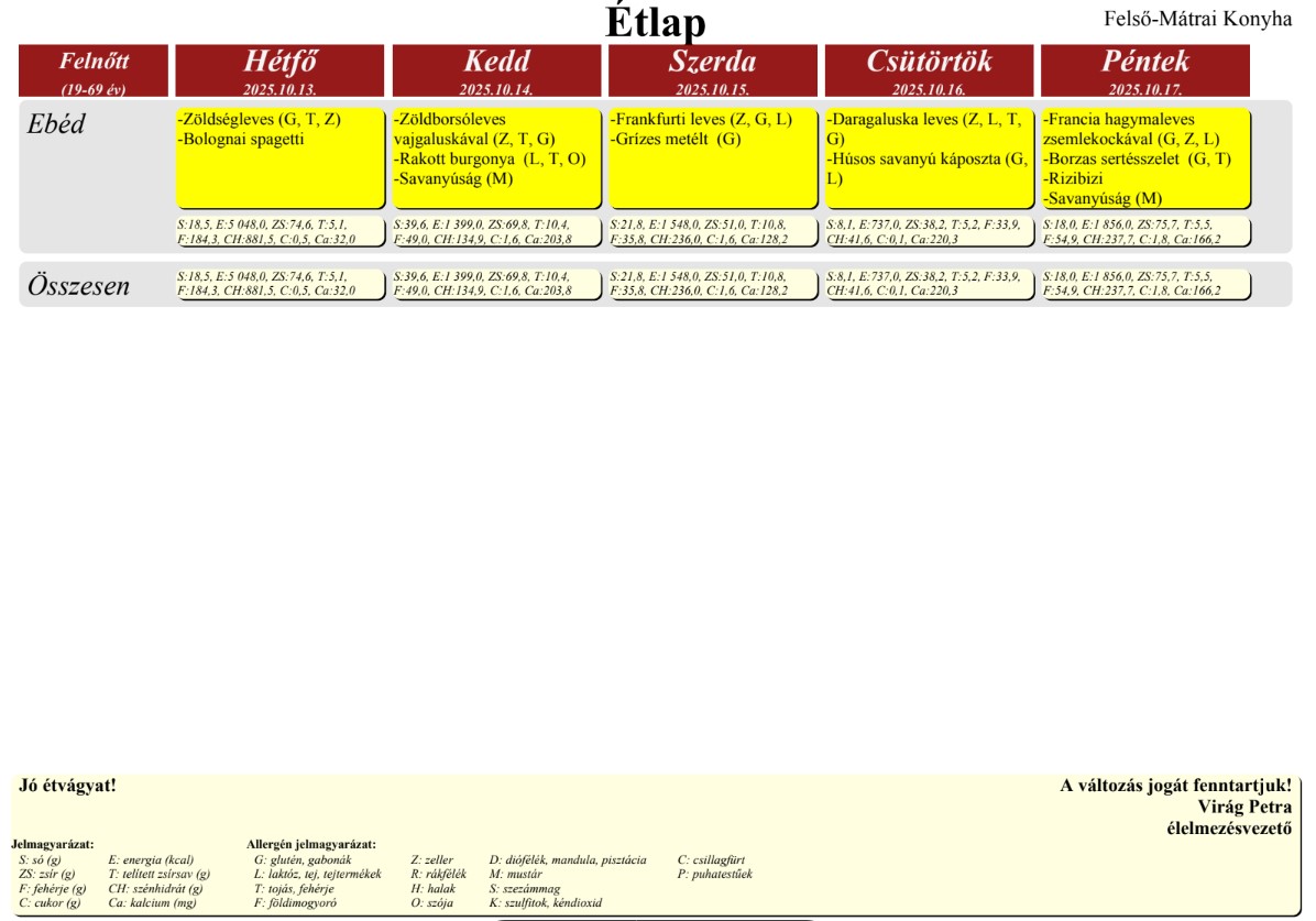 etlap251013