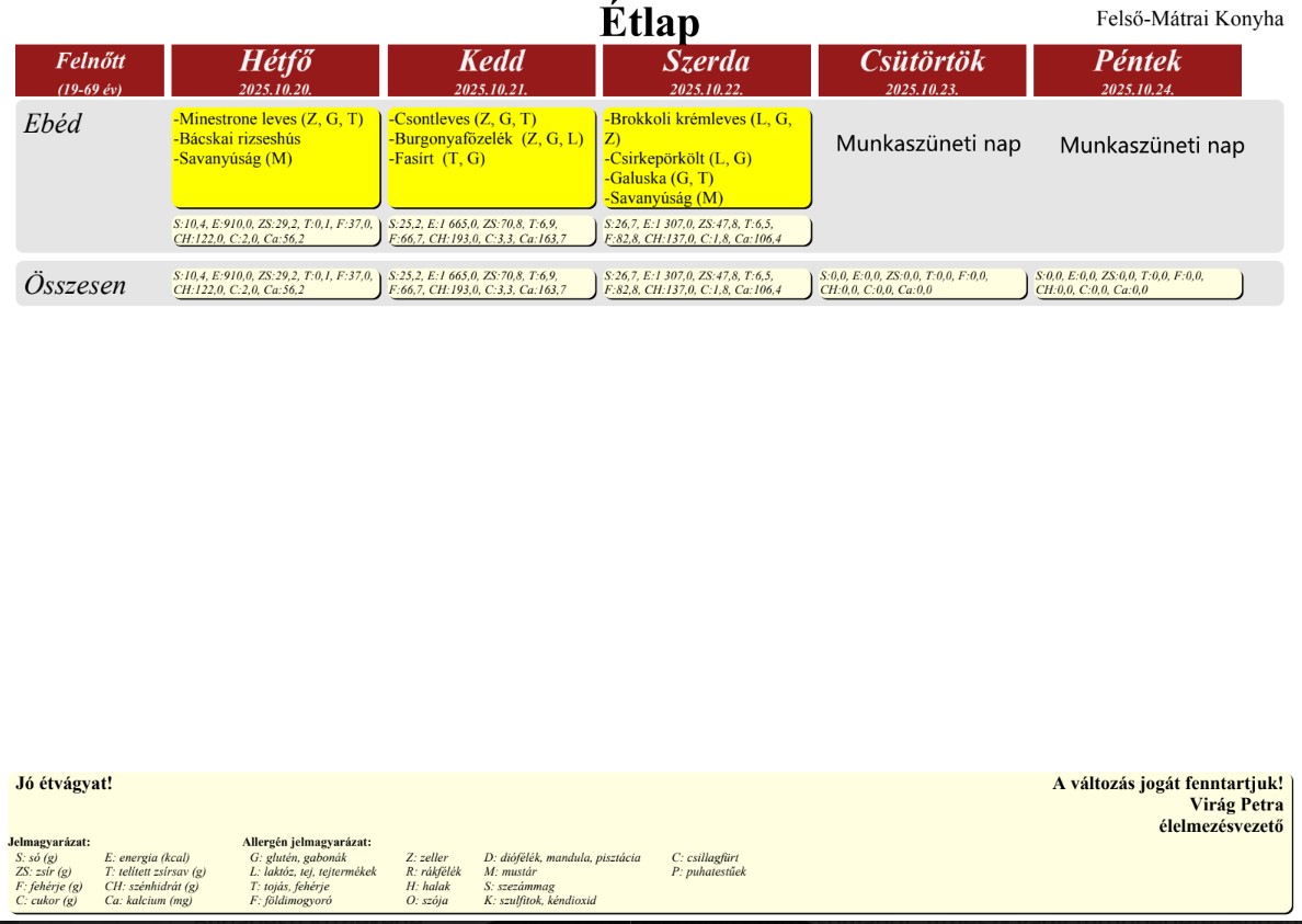 etlap251020
