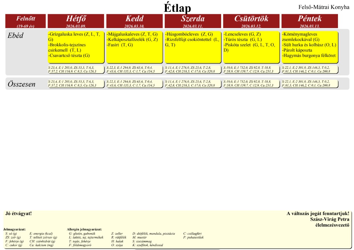Etlap260309