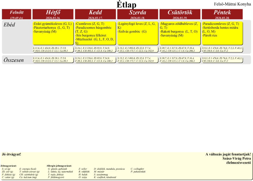 Etlap260320