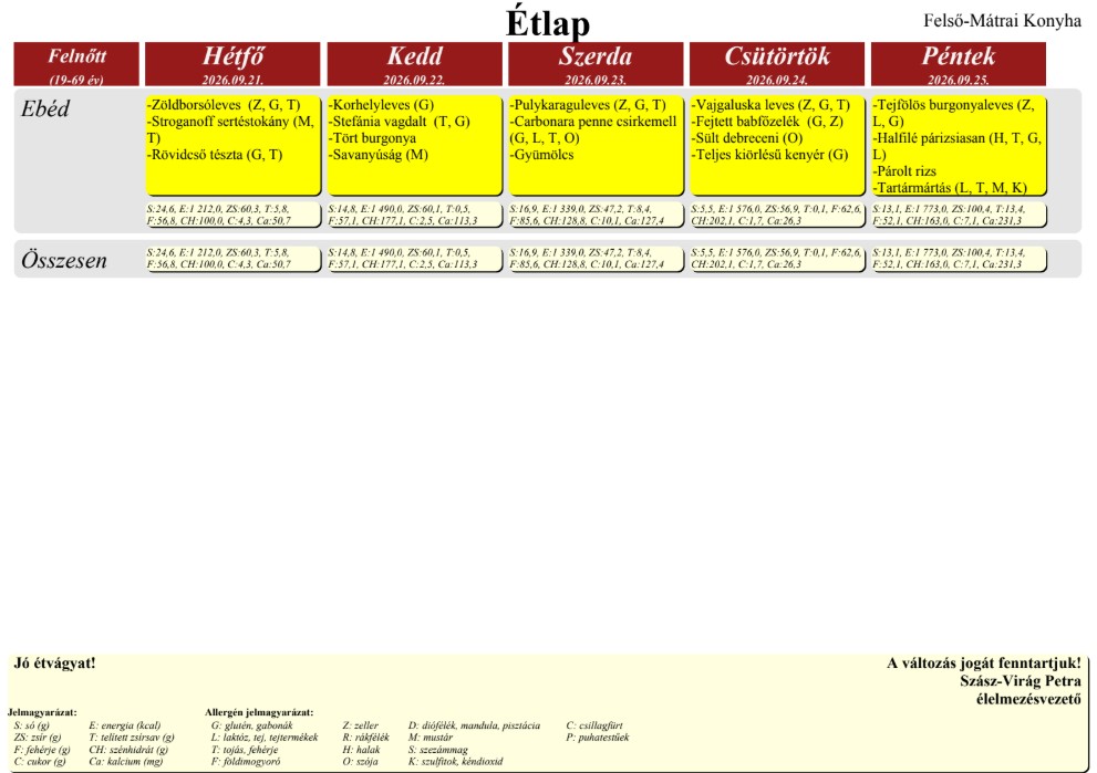 Etlap260921