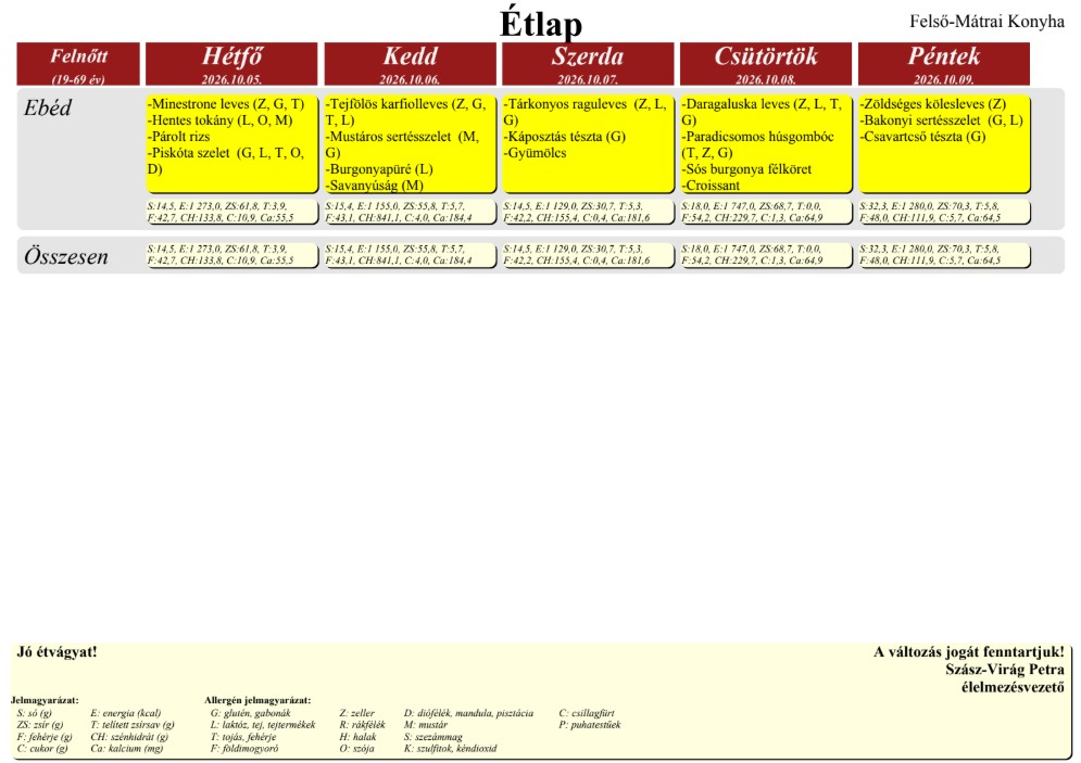 Etlap261009