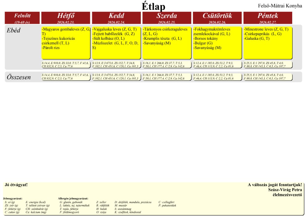 Etlap260223