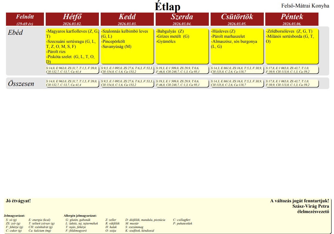 Etlap260302